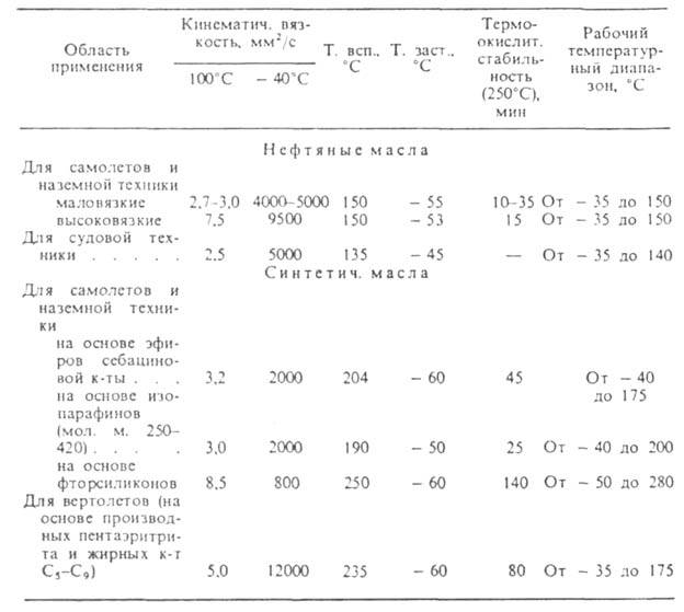 https://www.pora.ru/image/encyclopedia/9/0/0/4900.jpeg