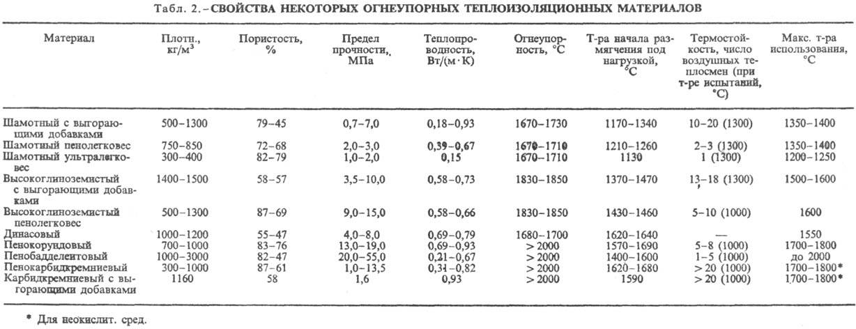 https://www.pora.ru/image/encyclopedia/9/0/1/13901.jpeg