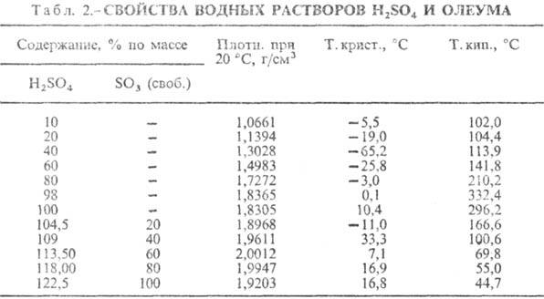 https://www.pora.ru/image/encyclopedia/9/0/4/12904.jpeg