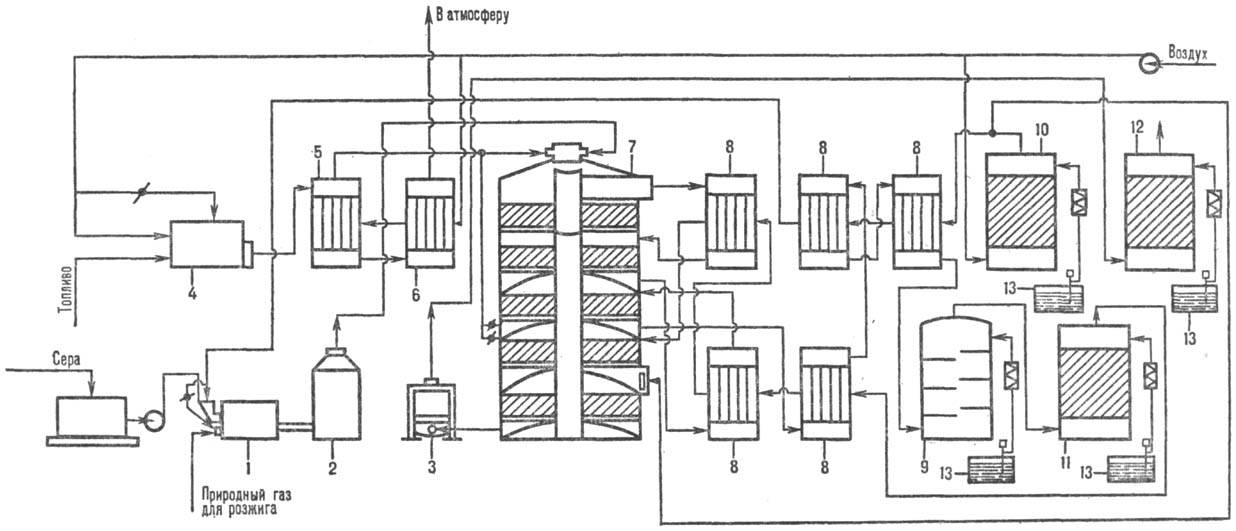 https://www.pora.ru/image/encyclopedia/9/0/7/12907.jpeg