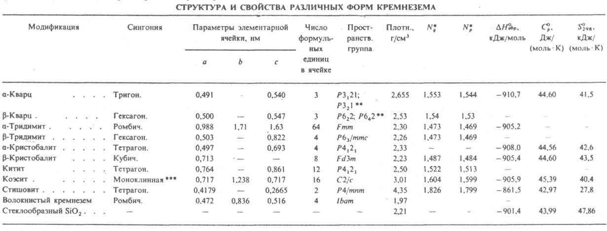 https://www.pora.ru/image/encyclopedia/9/0/8/7908.jpeg