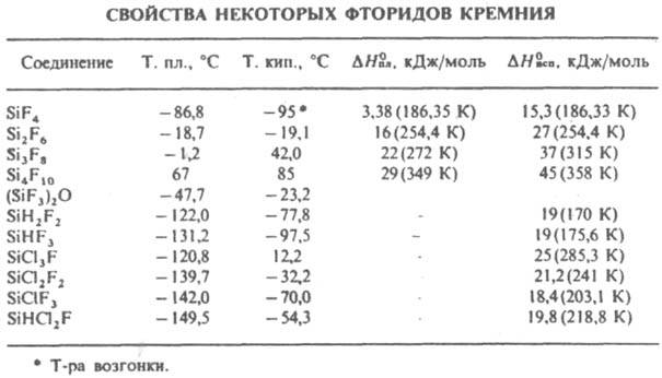 https://www.pora.ru/image/encyclopedia/9/1/0/7910.jpeg