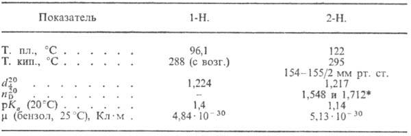 https://www.pora.ru/image/encyclopedia/9/1/0/8910.jpeg