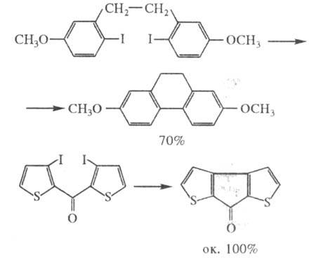 https://www.pora.ru/image/encyclopedia/9/1/1/14911.jpeg