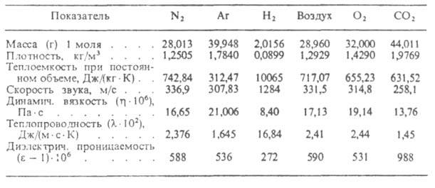 https://www.pora.ru/image/encyclopedia/9/1/6/4916.jpeg