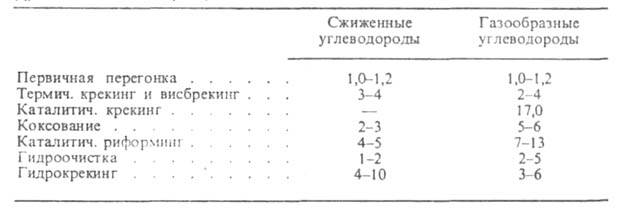 https://www.pora.ru/image/encyclopedia/9/1/7/4917.jpeg
