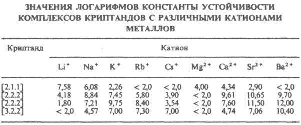 https://www.pora.ru/image/encyclopedia/9/1/7/7917.jpeg