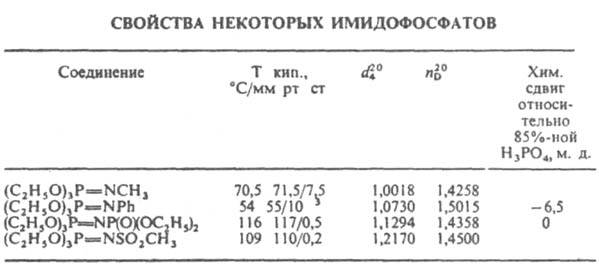 https://www.pora.ru/image/encyclopedia/9/1/8/6918.jpeg