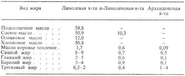 https://www.pora.ru/image/encyclopedia/9/1/8/8918.jpeg