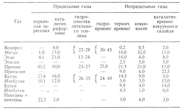 https://www.pora.ru/image/encyclopedia/9/2/0/4920.jpeg