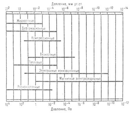 https://www.pora.ru/image/encyclopedia/9/2/1/3921.jpeg