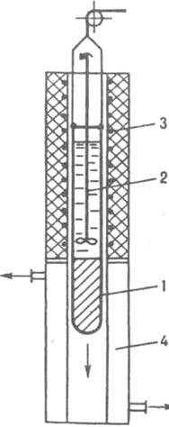 https://www.pora.ru/image/encyclopedia/9/2/1/7921.jpeg