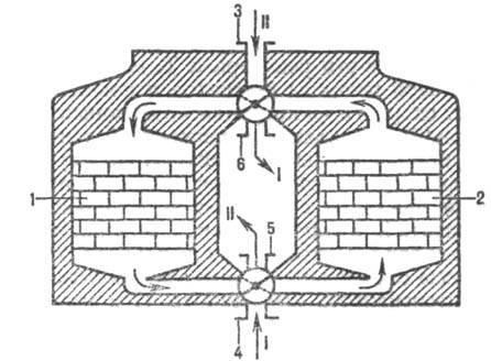 https://www.pora.ru/image/encyclopedia/9/3/2/13932.jpeg