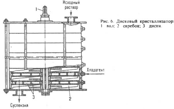 https://www.pora.ru/image/encyclopedia/9/3/4/7934.jpeg