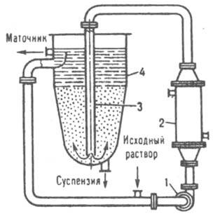 https://www.pora.ru/image/encyclopedia/9/3/5/7935.jpeg