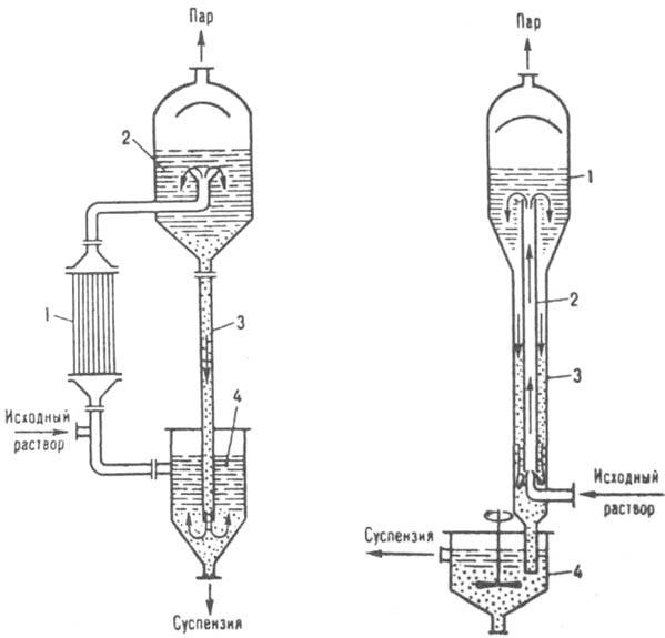 https://www.pora.ru/image/encyclopedia/9/3/6/7936.jpeg