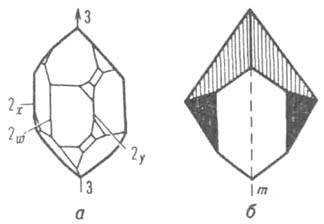 https://www.pora.ru/image/encyclopedia/9/4/5/7945.jpeg