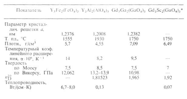 https://www.pora.ru/image/encyclopedia/9/4/6/5946.jpeg