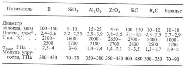 https://www.pora.ru/image/encyclopedia/9/4/6/8946.jpeg