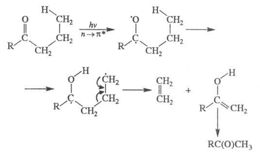 https://www.pora.ru/image/encyclopedia/9/4/7/15947.jpeg