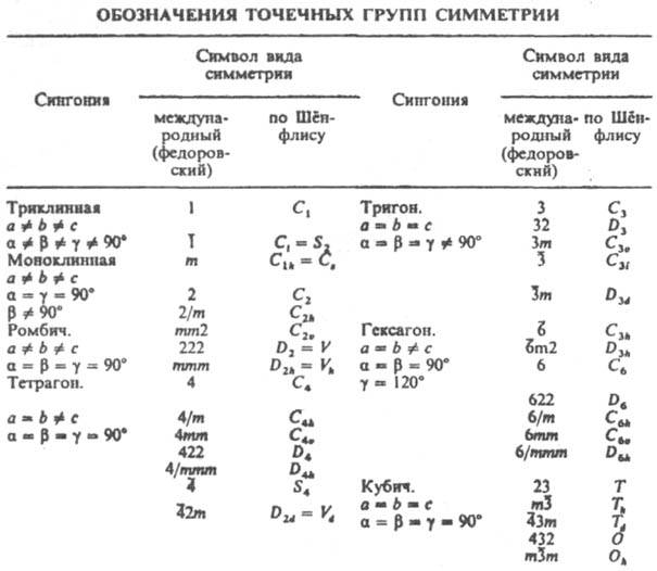 https://www.pora.ru/image/encyclopedia/9/4/7/7947.jpeg