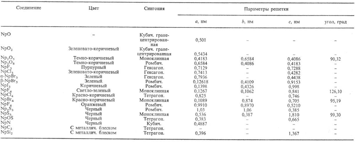 https://www.pora.ru/image/encyclopedia/9/4/7/8947.jpeg