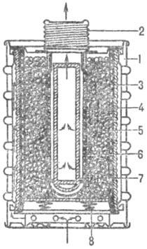 https://www.pora.ru/image/encyclopedia/9/5/1/11951.jpeg