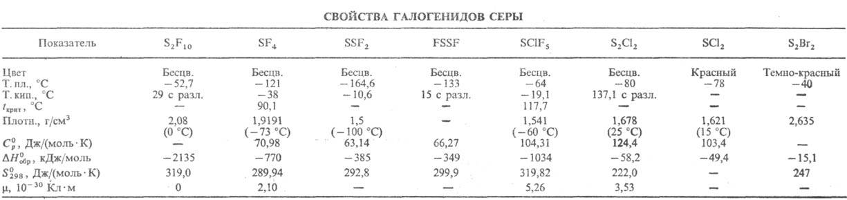 https://www.pora.ru/image/encyclopedia/9/5/1/12951.jpeg