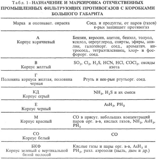 https://www.pora.ru/image/encyclopedia/9/5/2/11952.jpeg