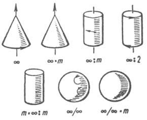 https://www.pora.ru/image/encyclopedia/9/5/2/7952.jpeg