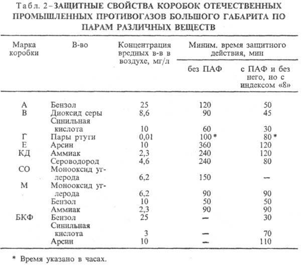 https://www.pora.ru/image/encyclopedia/9/5/3/11953.jpeg