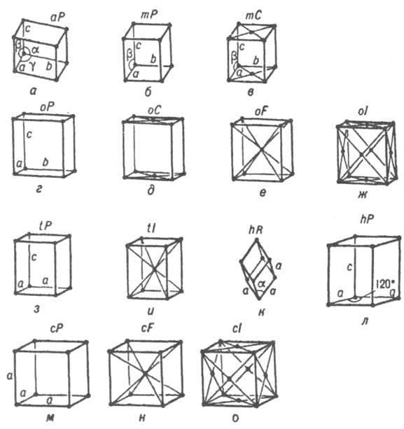 https://www.pora.ru/image/encyclopedia/9/5/3/7953.jpeg