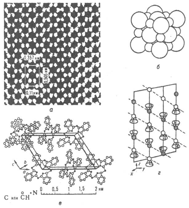 https://www.pora.ru/image/encyclopedia/9/5/4/7954.jpeg