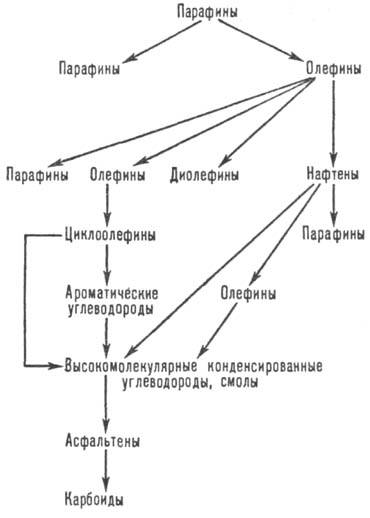 https://www.pora.ru/image/encyclopedia/9/5/6/13956.jpeg