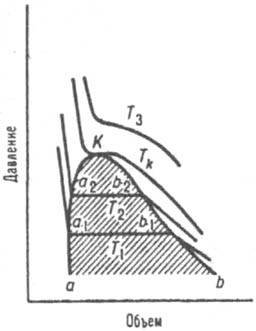 https://www.pora.ru/image/encyclopedia/9/5/6/7956.jpeg