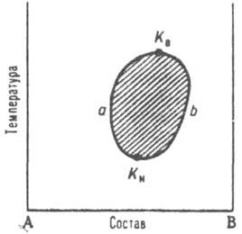 https://www.pora.ru/image/encyclopedia/9/5/9/7959.jpeg