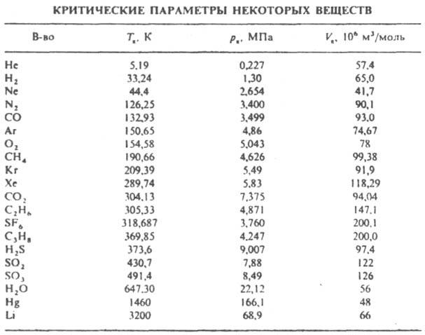 https://www.pora.ru/image/encyclopedia/9/6/1/7961.jpeg