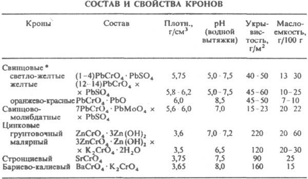 https://www.pora.ru/image/encyclopedia/9/6/2/7962.jpeg