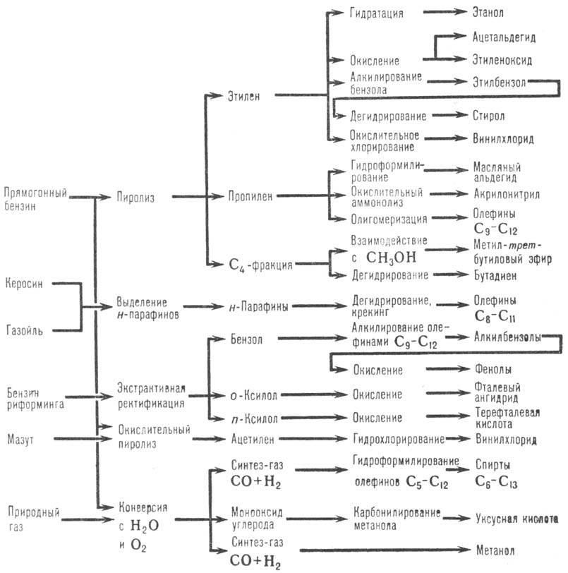 https://www.pora.ru/image/encyclopedia/9/6/2/8962.jpeg