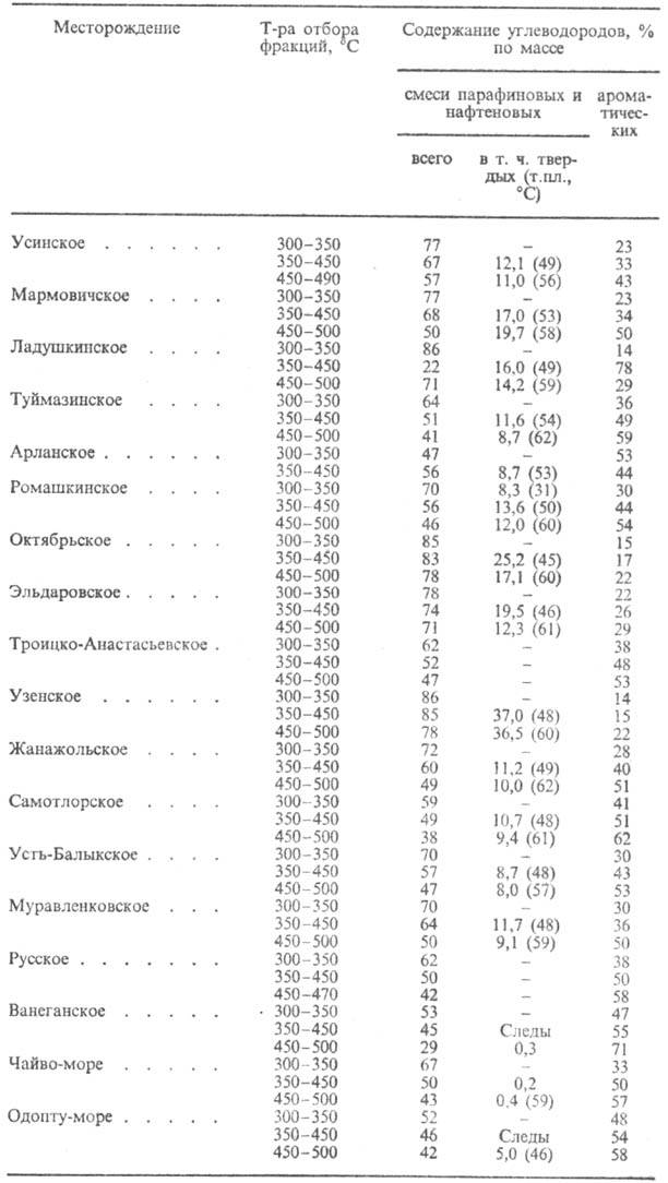 https://www.pora.ru/image/encyclopedia/9/6/6/8966.jpeg