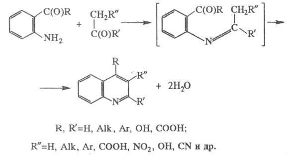 https://www.pora.ru/image/encyclopedia/9/6/7/15967.jpeg