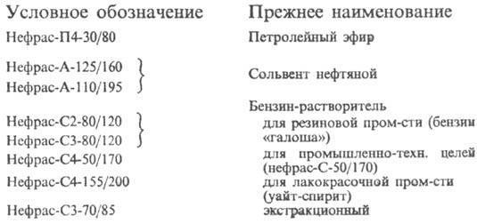 https://www.pora.ru/image/encyclopedia/9/6/9/8969.jpeg