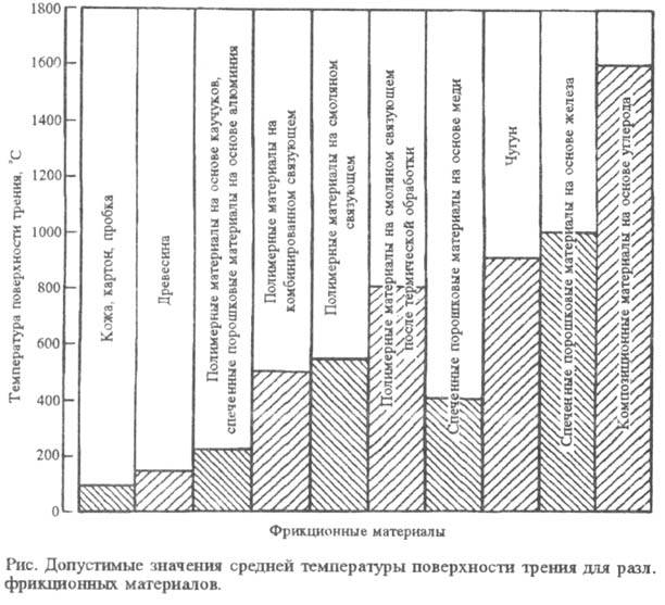 https://www.pora.ru/image/encyclopedia/9/7/0/15970.jpeg