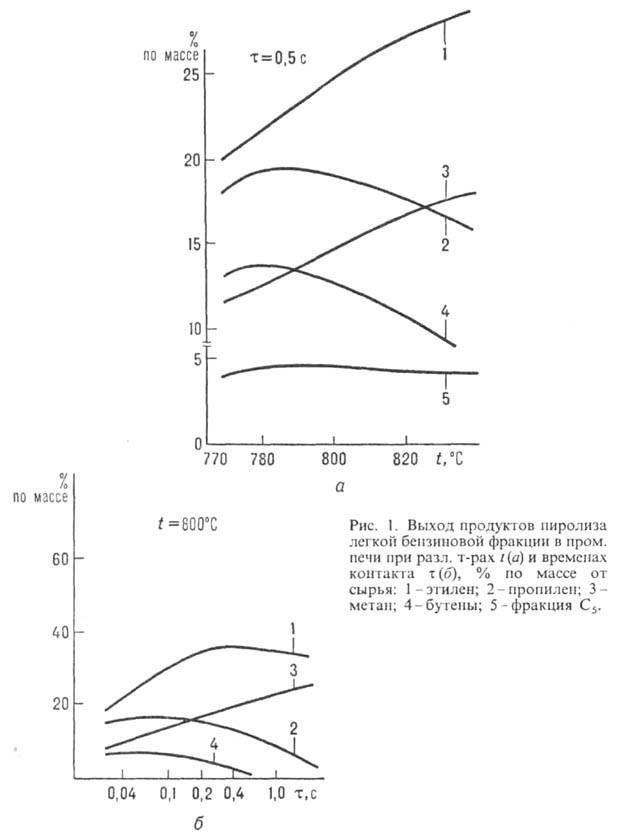 https://www.pora.ru/image/encyclopedia/9/7/3/10973.jpeg