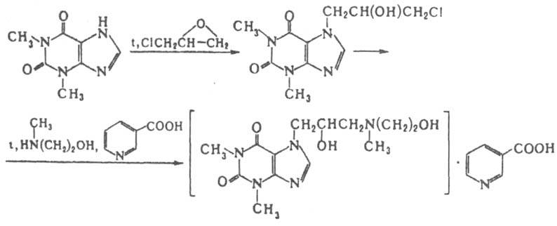 https://www.pora.ru/image/encyclopedia/9/7/3/7973.jpeg