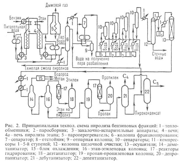 https://www.pora.ru/image/encyclopedia/9/7/4/10974.jpeg