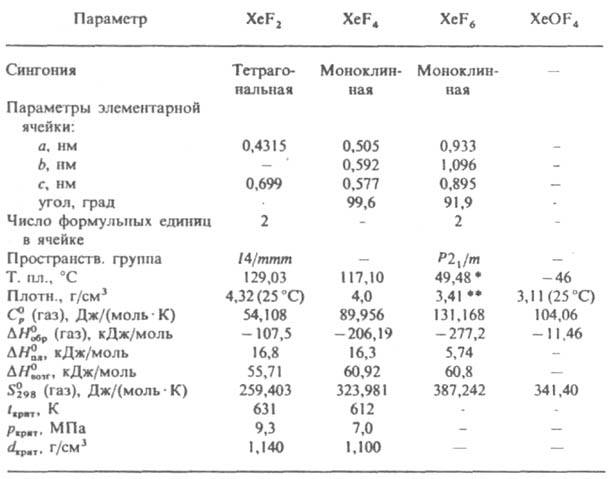 https://www.pora.ru/image/encyclopedia/9/7/8/7978.jpeg