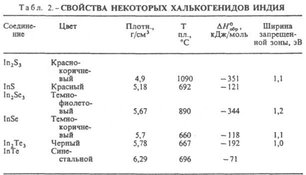 https://www.pora.ru/image/encyclopedia/9/8/0/6980.jpeg