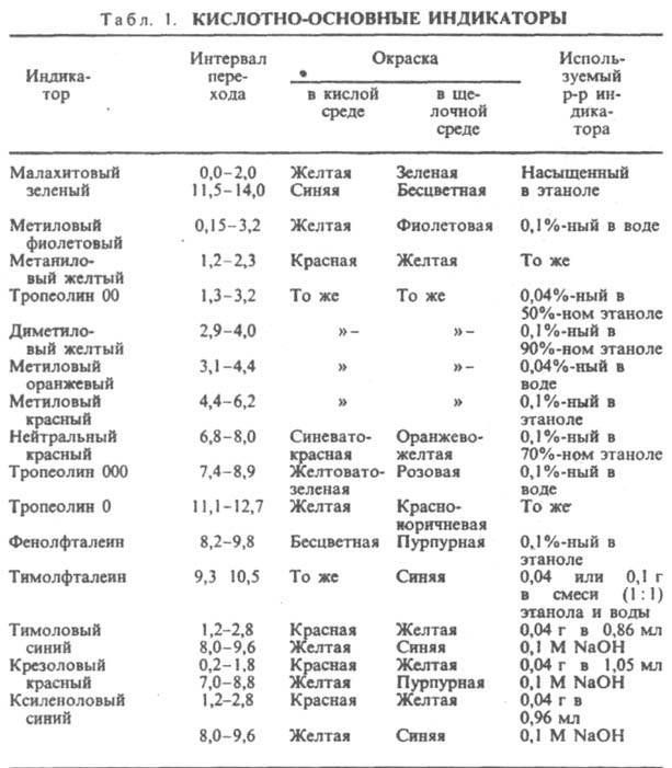 https://www.pora.ru/image/encyclopedia/9/8/1/6981.jpeg