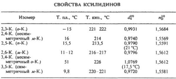 https://www.pora.ru/image/encyclopedia/9/8/1/7981.jpeg